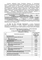 ИНФОРМАЦИЯ ПО ИСПОЛНЕНИЮ УТВЕРЖДЕННОЙ ИНВЕСТИЦИОННОЙ ПРОГРАММЫ IV КВАРТАЛ 2023 Г