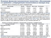 ИНФОРМАЦИЯ К ОТЧЕТУ ПЕРЕД ПОТРЕБИТЕЛЯМИ ПО ИТОГАМ 2023 ГОДА ОБ ИСПОЛНЕНИИ УТВЕРЖДЕННОЙ ТАРИФНОЙ СМЕТЫ, ИСПОЛНЕНИИ УТВЕРЖДЕННОЙ ИНВЕСТИЦИОННОЙ ПРОГРАММЫ ПО ВИДУ ДЕЯТЕЛЬНОСТИ - ПРОИЗВОДСТВО ТЕПЛОВОЙ ЭНЕРГИИ