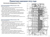 ТОО «Караганда Энергоцентр» провело отчет перед потребителями по итогам 2023 года