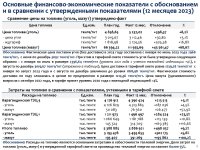 ТОО «Караганда Энергоцентр» провело отчет перед потребителями по итогам 2023 года