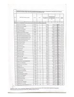 ТОЛЫҚТЫРУ ЖӘНЕ ӨЗГЕРТУ № 72
