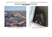 ИНФОРМАЦИЯ ПО ИСПОЛНЕНИЮ УТВЕРЖДЕННОЙ ИНВЕСТИЦИОННОЙ ПРОГРАММЫ I КВАРТАЛ 2024 Г