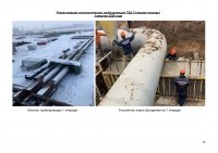 ИНФОРМАЦИЯ ПО ИСПОЛНЕНИЮ УТВЕРЖДЕННОЙ ИНВЕСТИЦИОННОЙ ПРОГРАММЫ I КВАРТАЛ 2024 Г