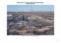 ИНФОРМАЦИЯ ПО ИСПОЛНЕНИЮ УТВЕРЖДЕННОЙ ИНВЕСТИЦИОННОЙ ПРОГРАММЫ II КВАРТАЛ 2024 Г
