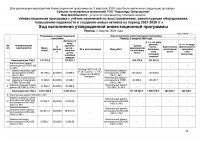 ИНФОРМАЦИЯ ПО ИСПОЛНЕНИЮ УТВЕРЖДЕННОЙ ИНВЕСТИЦИОННОЙ ПРОГРАММЫ II КВАРТАЛ 2024 Г