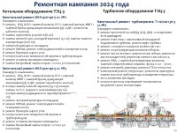 ИНФОРМАЦИЯ К ОТЧЕТУ ПЕРЕД ПОТРЕБИТЕЛЯМИ ПО ИТОГАМ 1 ПОЛУГОДИЯ 2024 ГОДА ОБ ИСПОЛНЕНИИ УТВЕРЖДЕННОЙ ТАРИФНОЙ СМЕТЫ, ИСПОЛНЕНИИ УТВЕРЖДЕННОЙ ИНВЕСТИЦИОННОЙ ПРОГРАММЫ ПО ВИДУ ДЕЯТЕЛЬНОСТИ - ПРОИЗВОДСТВО ТЕПЛОВОЙ ЭНЕРГИИ
