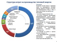 ИНФОРМАЦИЯ К ОТЧЕТУ ПЕРЕД ПОТРЕБИТЕЛЯМИ ПО ИТОГАМ 1 ПОЛУГОДИЯ 2024 ГОДА ОБ ИСПОЛНЕНИИ УТВЕРЖДЕННОЙ ТАРИФНОЙ СМЕТЫ, ИСПОЛНЕНИИ УТВЕРЖДЕННОЙ ИНВЕСТИЦИОННОЙ ПРОГРАММЫ ПО ВИДУ ДЕЯТЕЛЬНОСТИ - ПРОИЗВОДСТВО ТЕПЛОВОЙ ЭНЕРГИИ