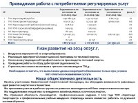 ТОО «Караганда Энергоцентр» провело отчет перед потребителями по итогам 1 полугодия 2024 года