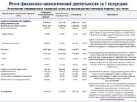 ТОО «Караганда Энергоцентр» провело отчет перед потребителями по итогам 1 полугодия 2024 года