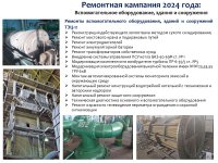 ТОО «Караганда Энергоцентр» провело отчет перед потребителями по итогам 1 полугодия 2024 года