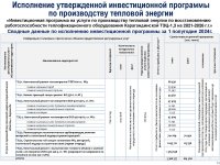 ТОО «Караганда Энергоцентр» провело отчет перед потребителями по итогам 1 полугодия 2024 года