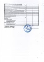 ТОО «Караганда Энергоцентр» провело отчет перед потребителями по итогам 1 полугодия 2024 года