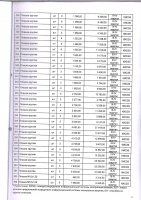 ТОЛЫҚТЫРУ ЖӘНЕ ӨЗГЕРТУ № 124