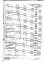 ТОЛЫҚТЫРУ ЖӘНЕ ӨЗГЕРТУ № 124