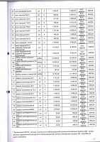 ТОЛЫҚТЫРУ ЖӘНЕ ӨЗГЕРТУ № 124