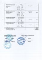 ОТЧЕТ ОБ ИСПОЛНЕНИИ ПРОЕКТА РАСШИРЕНИЯ ТЭЦ-3