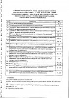 Перечень закупаемых в 2025 г.товаров, работ и услуг