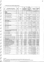 Перечень закупаемых в 2025 г.товаров, работ и услуг