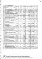 Перечень закупаемых в 2025 г.товаров, работ и услуг