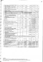 Перечень закупаемых в 2025 г.товаров, работ и услуг