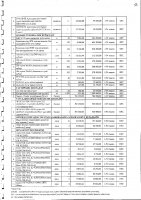 Перечень закупаемых в 2025 г.товаров, работ и услуг