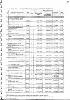 Перечень закупаемых в 2025 г.товаров, работ и услуг