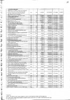Перечень закупаемых в 2025 г.товаров, работ и услуг