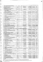 Перечень закупаемых в 2025 г.товаров, работ и услуг