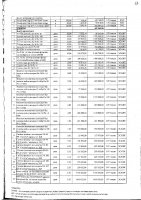 Перечень закупаемых в 2025 г.товаров, работ и услуг