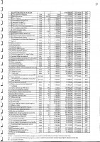 Перечень закупаемых в 2025 г.товаров, работ и услуг