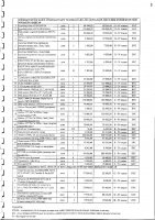 Перечень закупаемых в 2025 г.товаров, работ и услуг