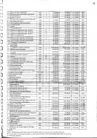 Перечень закупаемых в 2025 г.товаров, работ и услуг