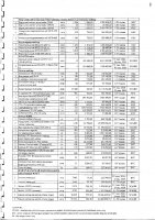 Перечень закупаемых в 2025 г.товаров, работ и услуг