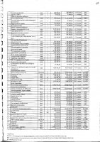 Перечень закупаемых в 2025 г.товаров, работ и услуг