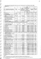 Перечень закупаемых в 2025 г.товаров, работ и услуг