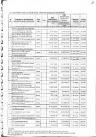 Перечень закупаемых в 2025 г.товаров, работ и услуг
