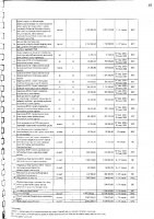 Перечень закупаемых в 2025 г.товаров, работ и услуг