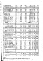 Перечень закупаемых в 2025 г.товаров, работ и услуг