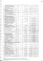 Перечень закупаемых в 2025 г.товаров, работ и услуг