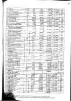 Перечень закупаемых в 2025 г.товаров, работ и услуг