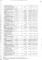 Перечень закупаемых в 2025 г.товаров, работ и услуг