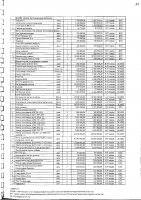 Перечень закупаемых в 2025 г.товаров, работ и услуг