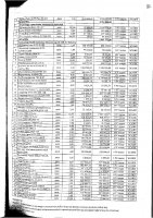 Перечень закупаемых в 2025 г.товаров, работ и услуг