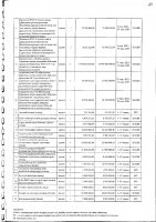 Перечень закупаемых в 2025 г.товаров, работ и услуг