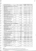 Перечень закупаемых в 2025 г.товаров, работ и услуг