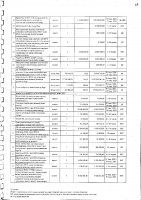 Перечень закупаемых в 2025 г.товаров, работ и услуг