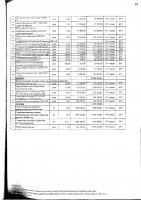 Перечень закупаемых в 2025 г.товаров, работ и услуг
