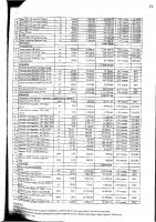 Перечень закупаемых в 2025 г.товаров, работ и услуг