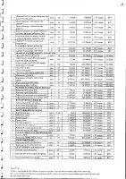 Перечень закупаемых в 2025 г.товаров, работ и услуг