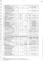 Перечень закупаемых в 2025 г.товаров, работ и услуг
